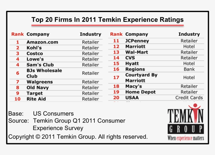 Here, transparent png download