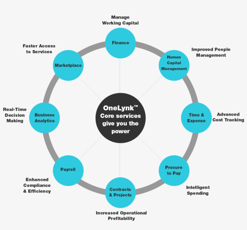 Additional Images, transparent png download