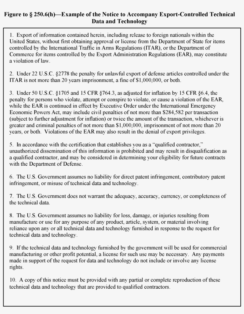 Federal Register, transparent png download