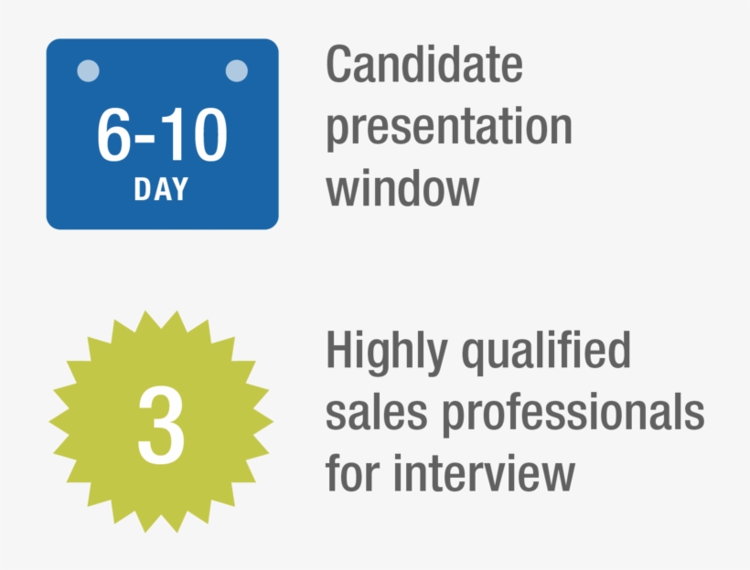 Sales Talent Agency Had An Objective Of Presenting, transparent png download