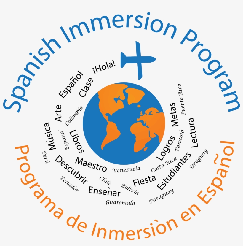 Lincoln High School, transparent png download