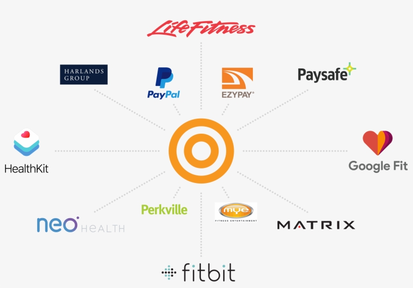Hardware-integrations, transparent png download