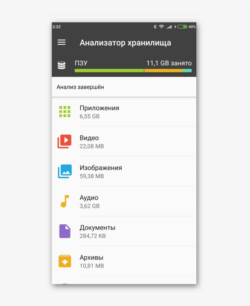 Анализатор Хранилища Ccleaner, transparent png download