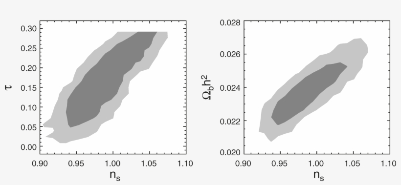 Png, transparent png download