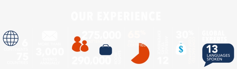 Worldwide Png, transparent png download