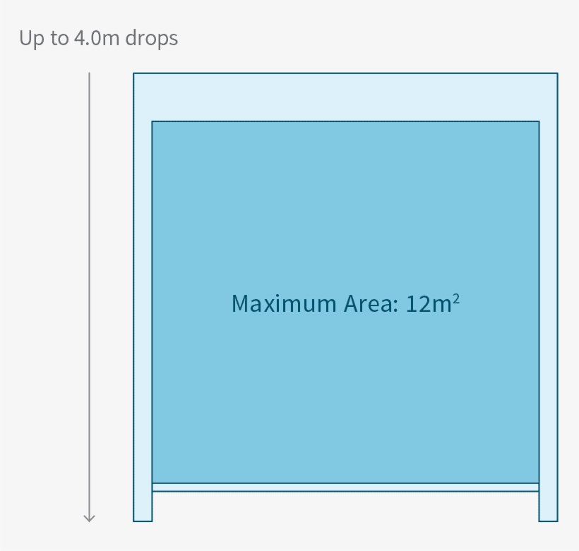 Patios Outdoor Blinds Ambient Blinds Dimensions, transparent png download