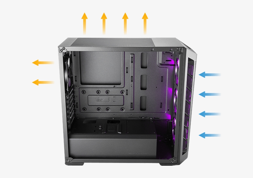 Optimized Airflow Due To The Semi-meshed Front Panel, transparent png download