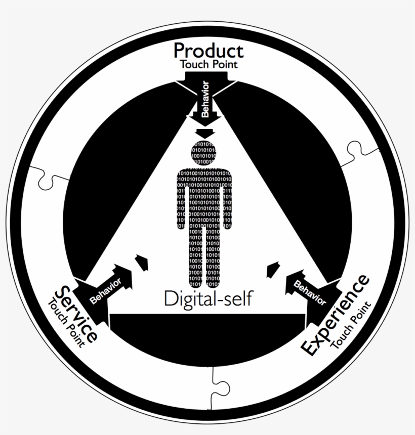 0 Replies 7 Retweets 10 Likes, transparent png download