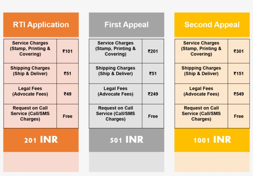 Bye Bye To Plan A, B, C, transparent png download