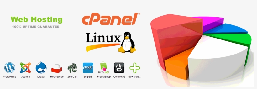Linux Hosting Clipart Hosting Png, transparent png download