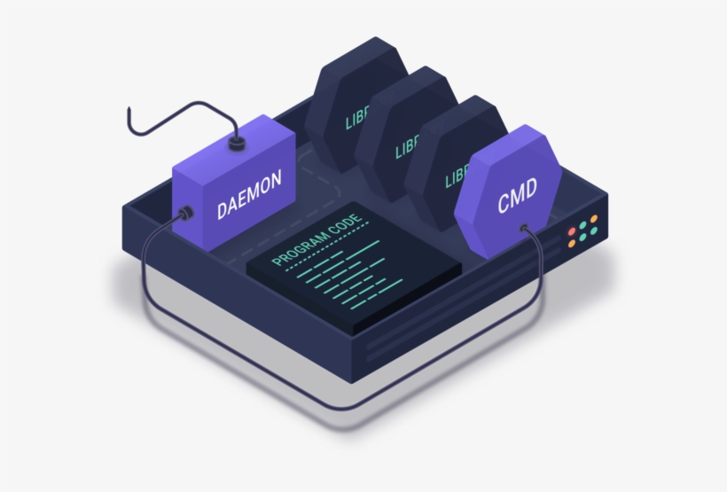 Imagine A Linux Environment With Low-friction User, transparent png download