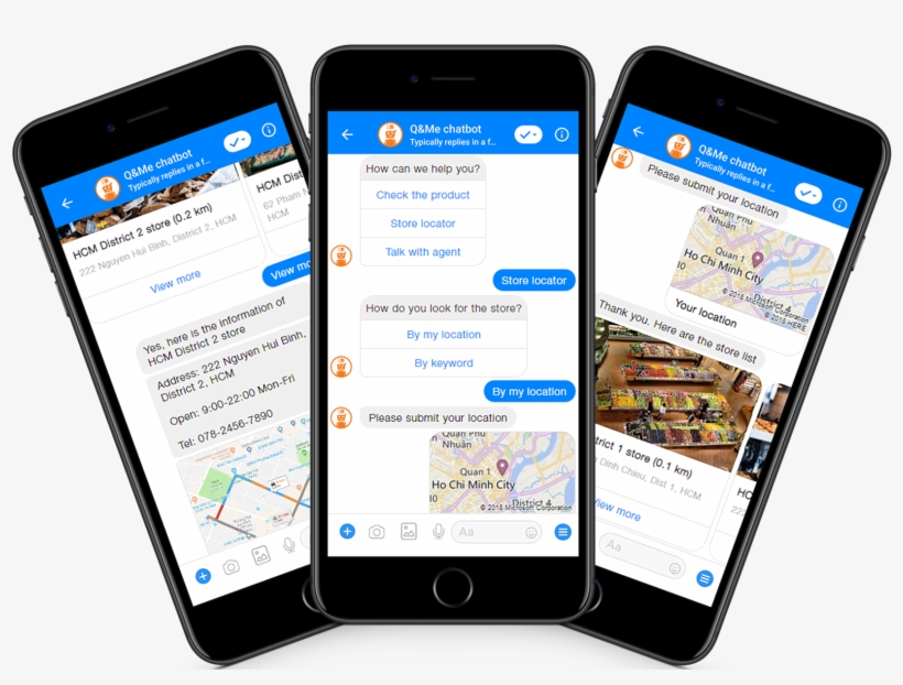 Mobile Field Management Tools, transparent png download