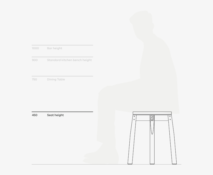 Diagram Showing Height Of 450mm Crop Stool, transparent png download