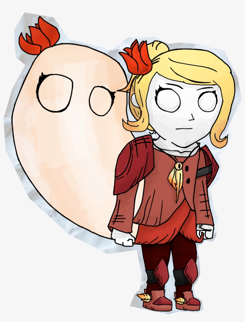 Wendy Forge Skin Questionmark, transparent png download