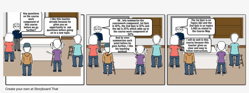 Rasif Comic Strip, transparent png download