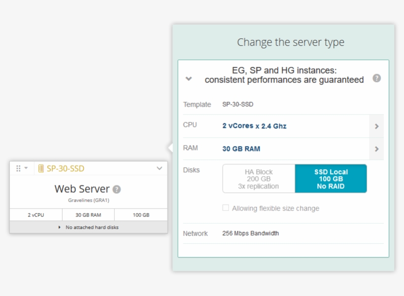 Flexible Servers, transparent png download