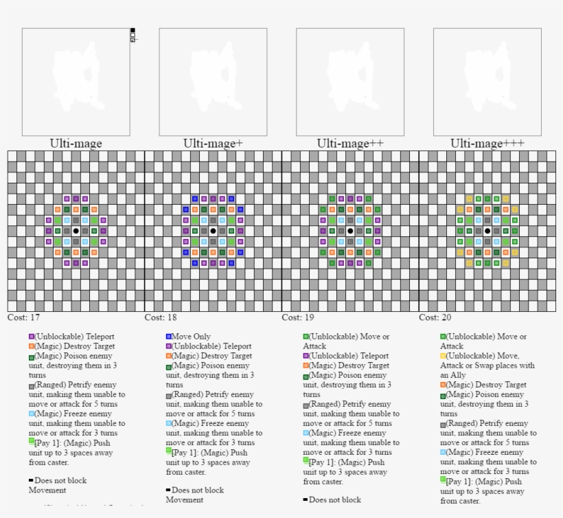 Skeleton Mage Png, transparent png download