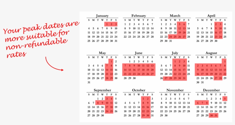 Cancelled Bookings Will Be Less Damaging Because They, transparent png download