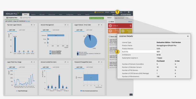 2 You Will Find The "build No, transparent png download