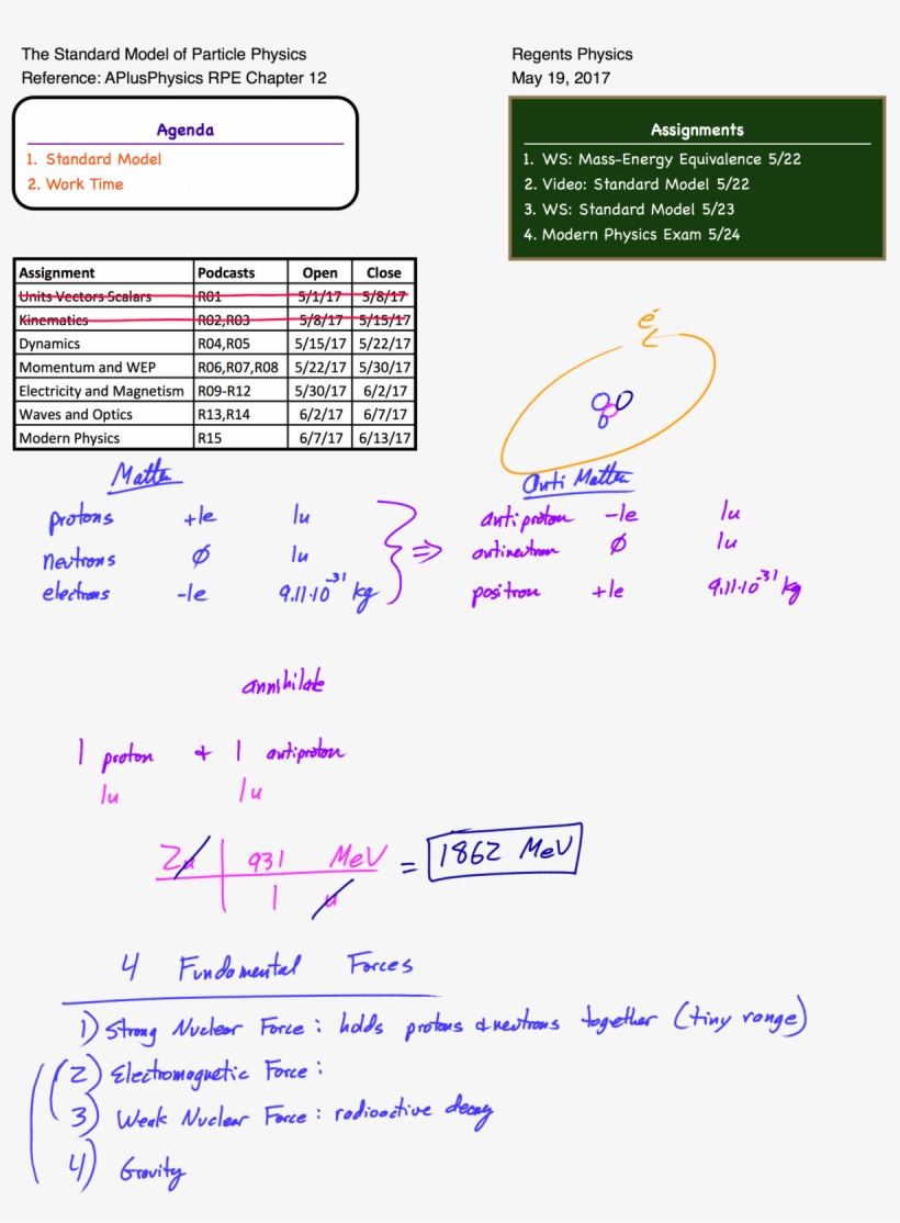 Newimage, transparent png download