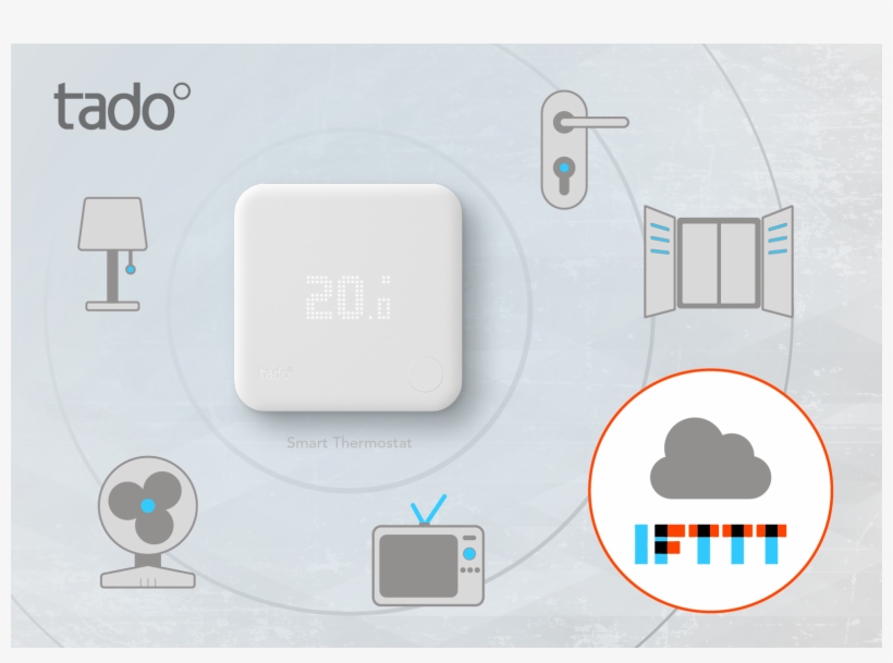 Ifttt Logo Png, transparent png download