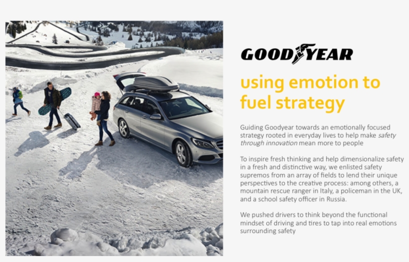 Goodyear, transparent png download