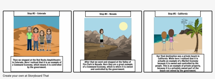 Types Of Economics, transparent png download