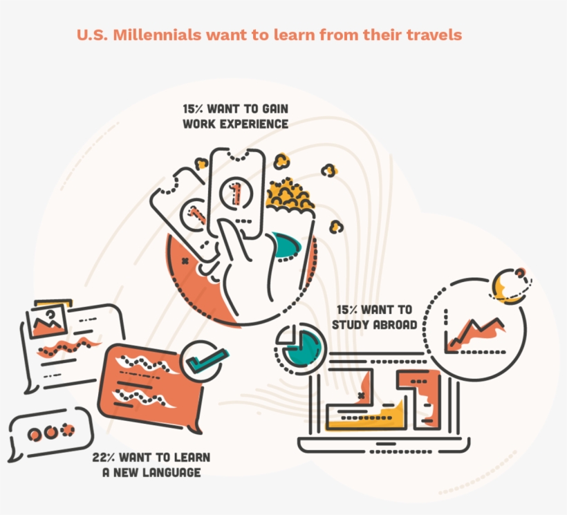 Increasingly, Americans Want To Do Something, Not Just, transparent png download