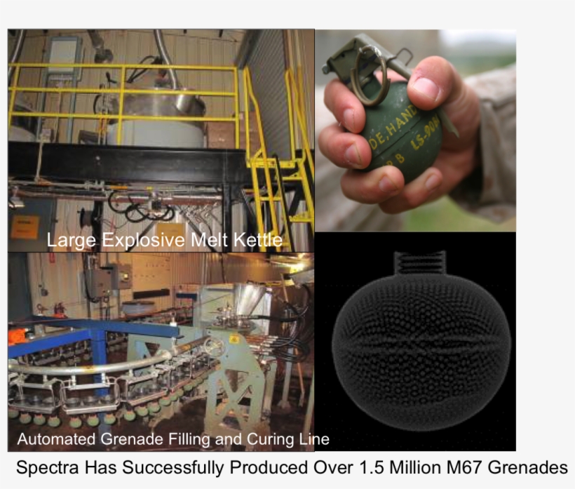 Grenades Ammun3 - Ročna Bomba, transparent png download