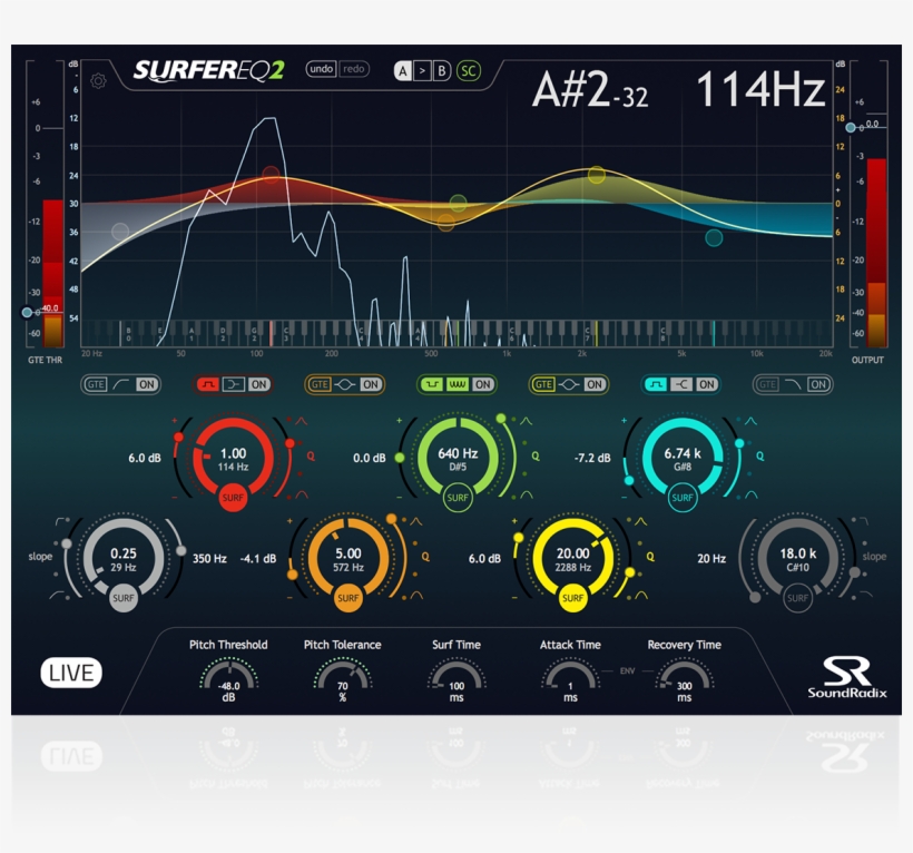 Surfereq Tracks The Pitch Of A Monophonic Instrument - Sound Radix Surfereq 2, transparent png download
