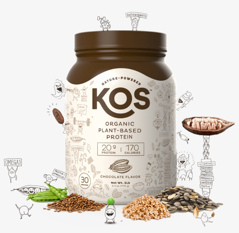 Kos Protein, transparent png download