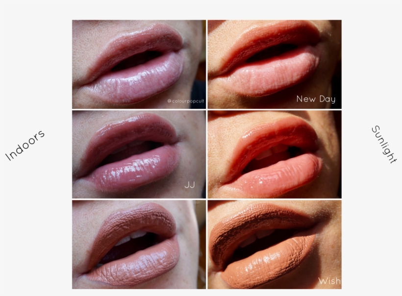 Other Than That, I Think They Would Look Amazing On - Lip Gloss, transparent png download