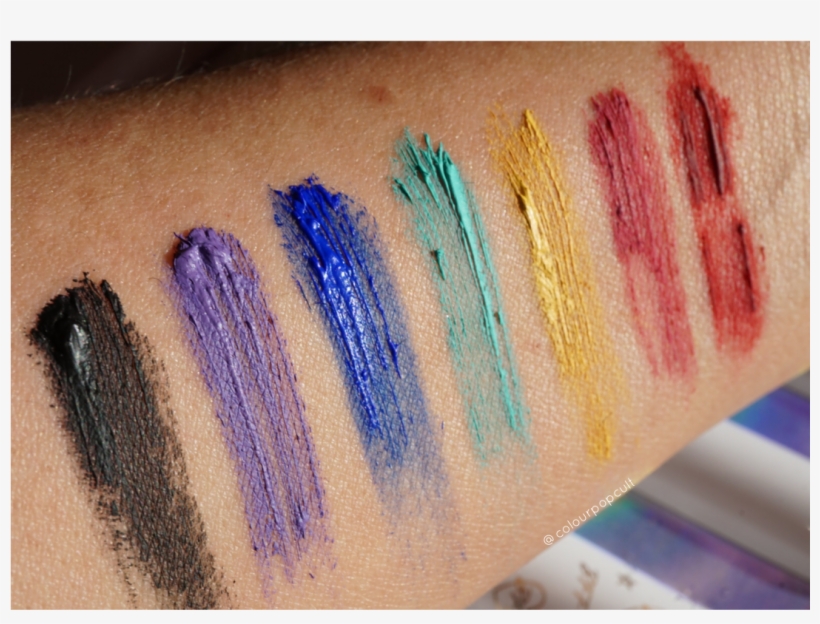 Eye Shadow, transparent png download