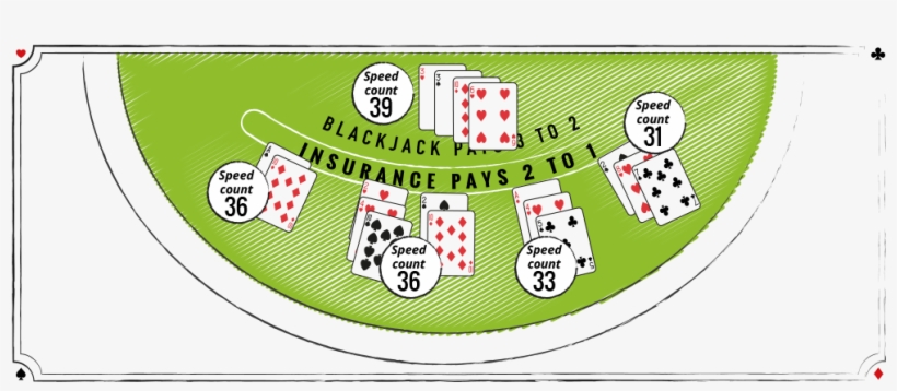 We'll Assume A Double-deck Game - Poker, transparent png download