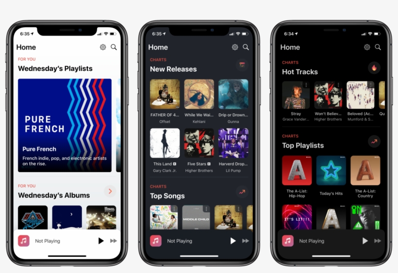 So What Does Soor Improve On - Smartphone, transparent png download