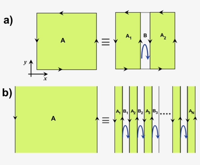 Show More Plots, transparent png download
