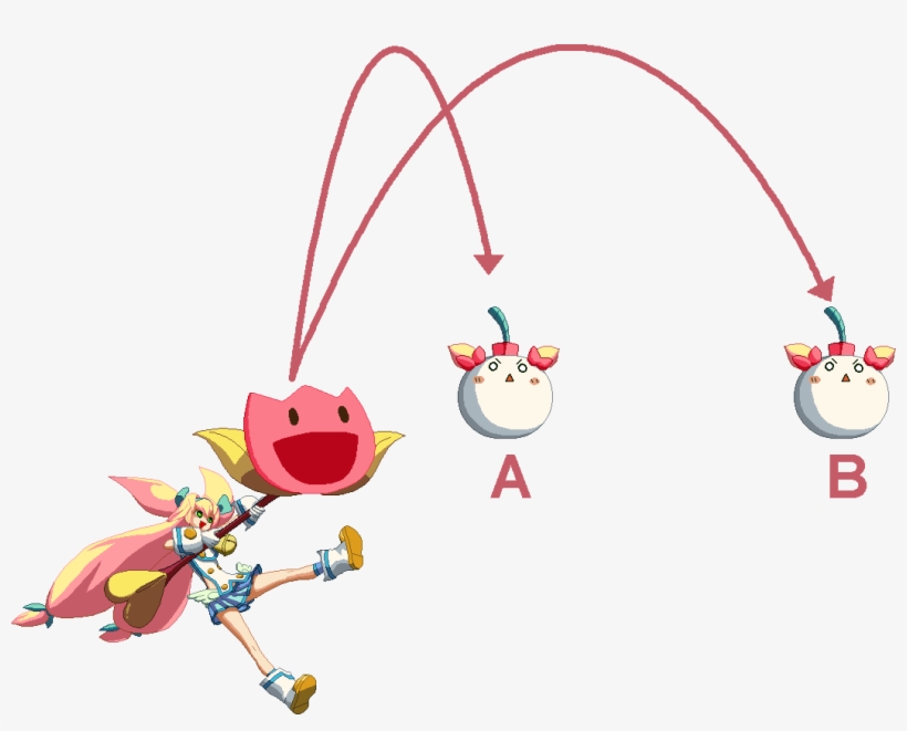 Bbtag Platinum Magicalbomb - Cartoon, transparent png download