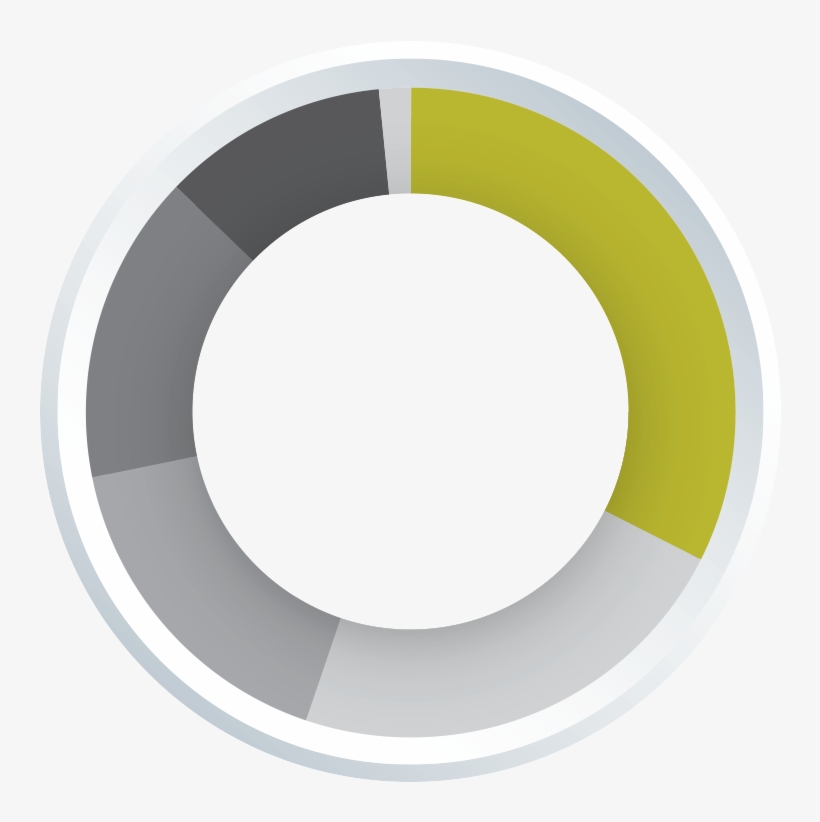 For The Best Experience On This Page, Please Enable - Circle, transparent png download