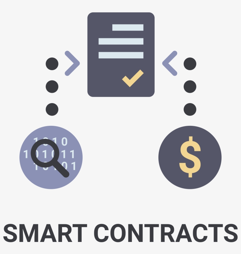 This Is Monumental For Blockchain And Finance Alike, - Graphic Design, transparent png download