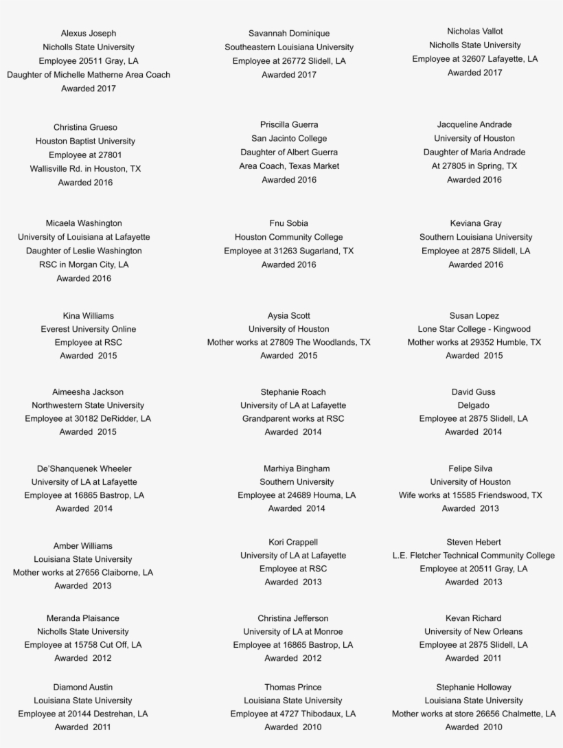 Stephanie Holloway Louisiana State University Mother, transparent png download