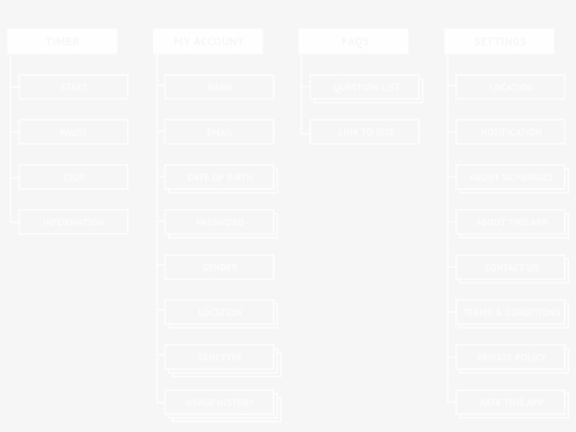 Information Architecture For The App - Johns Hopkins Logo White, transparent png download
