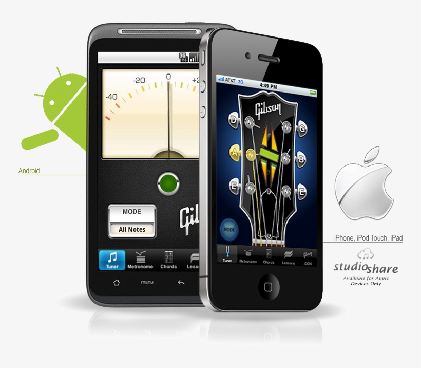 Gibson's Learn & Master Guitar App - Gibson Guitars, transparent png download