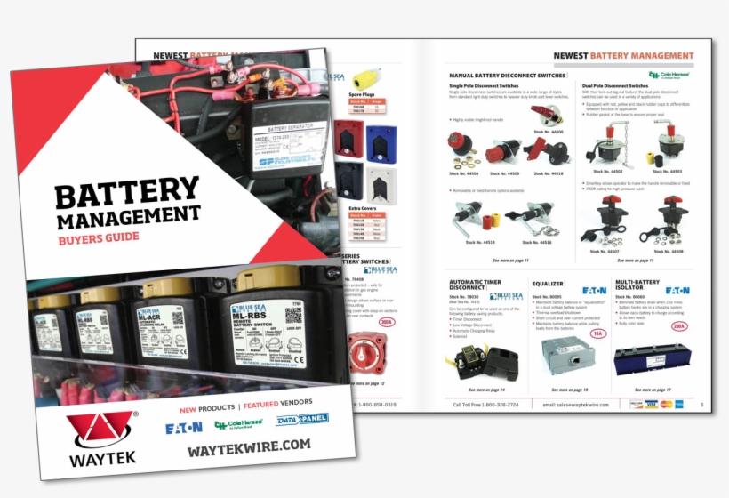 Battmanage Bg Image - Online Advertising, transparent png download