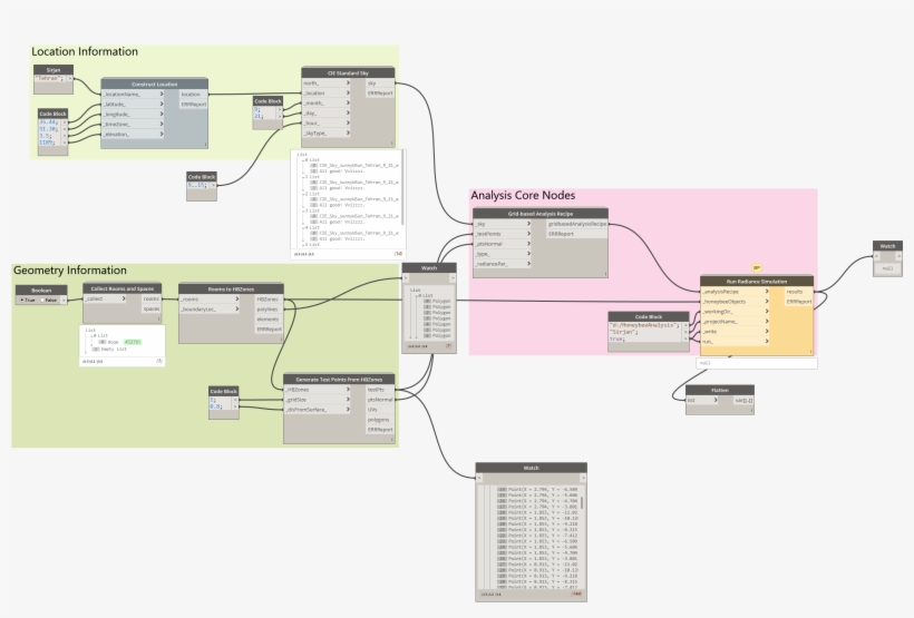 Capture1 2476×1500 255 Kb - Diagram, transparent png download