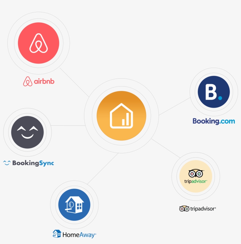 Vacation Rental, Hospitality And Property Management - Airbnb, transparent png download