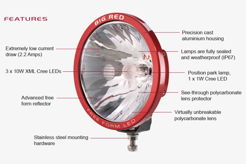 Big Red Led Driving Lights, transparent png download