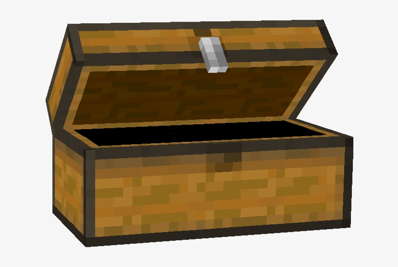 Download Embed Html Minecraft Double Chest Png HD Transparent PNG