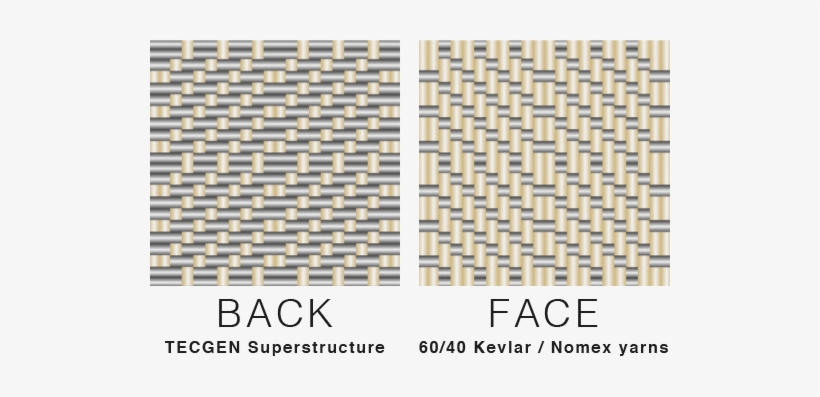 Fabric - Mesh, transparent png download