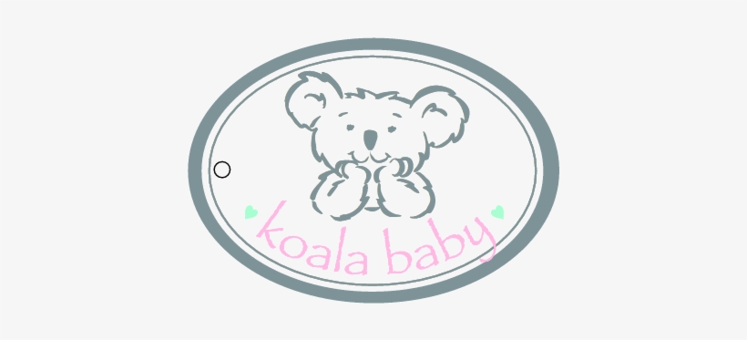 Report - Koala Vectorizado, transparent png download