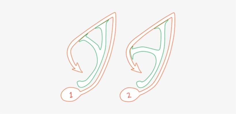 I Usually Use The Second One In Combination With Shorter - Neon, transparent png download